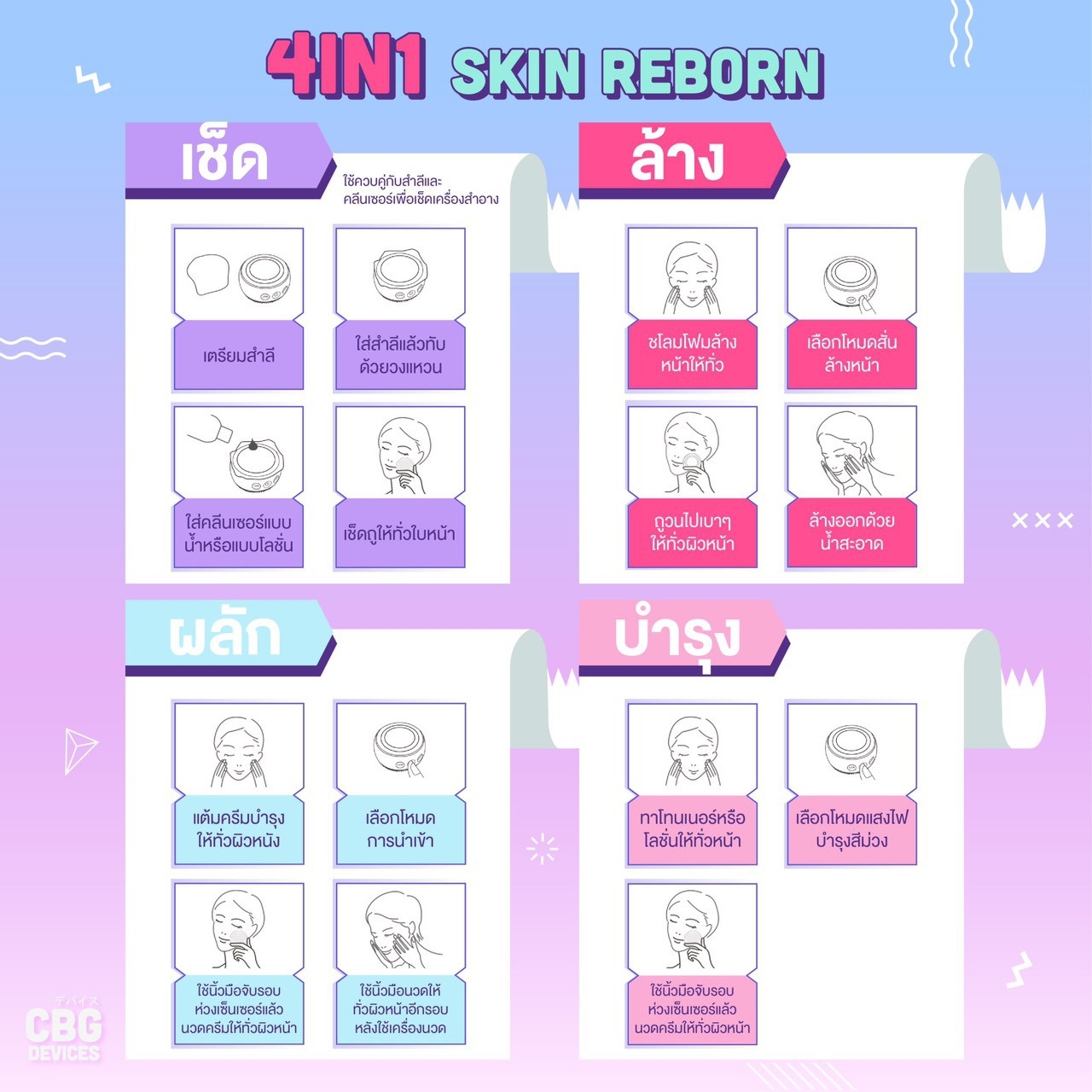 CBG DEvices 4in1 Skin Reborn (Pink) เครื่องล้างหน้าและบำรุงผิวหน้า 4in1 สามารถเช็ดเครื่องสำอาง ล้างหน้า ผลักครีมเข้าผิว บำรุงด้วยแสงบำบัดพร้อมปลอบประโลมผิวให้รู้สึกผ่อนคลายด้วยความอุ่นถึง 40C